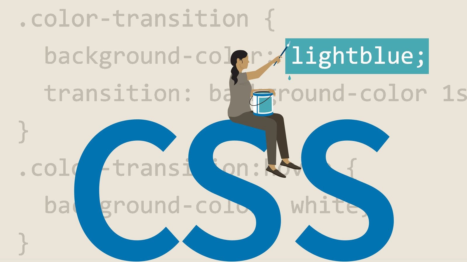 A Beginner’s Guide to CSS